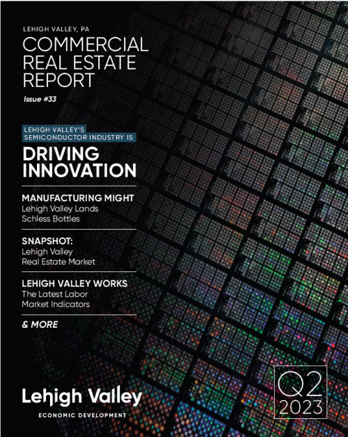 2023 Q2 Commercial Real Estate Report