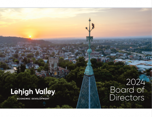 2024 Board of Directors