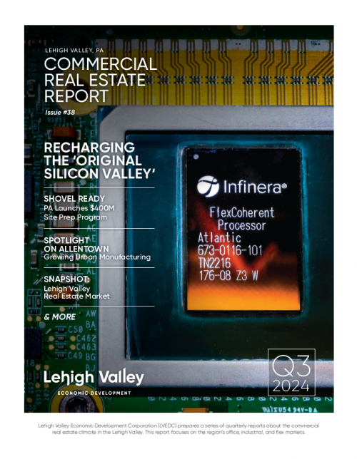 2024 Q3 Commercial Real Estate Report